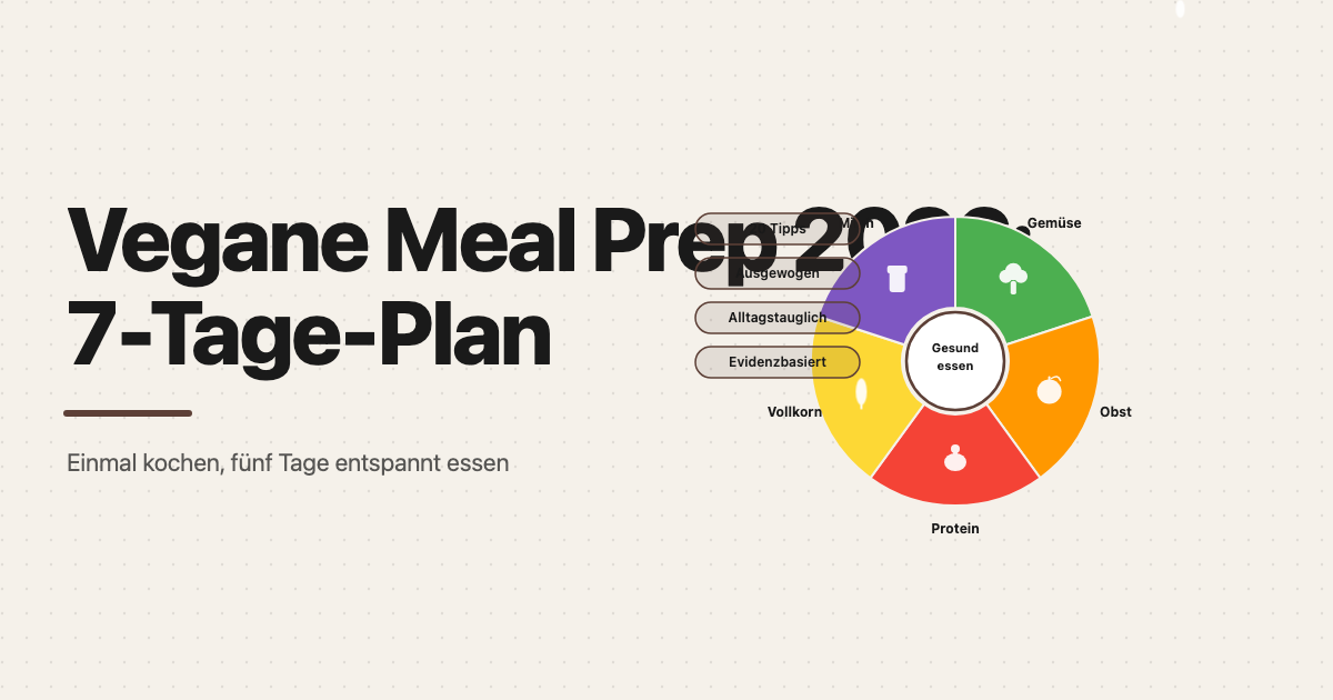 Vegane Meal Prep 2026 – 7-Tage-Plan mit Wochenübersicht und Rezepten